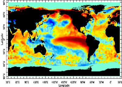 El Niño: una revisión bibliográfica